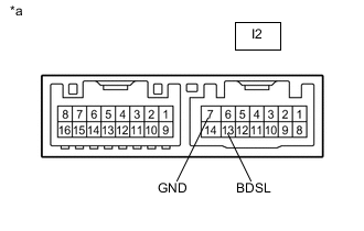 A002ADZC90