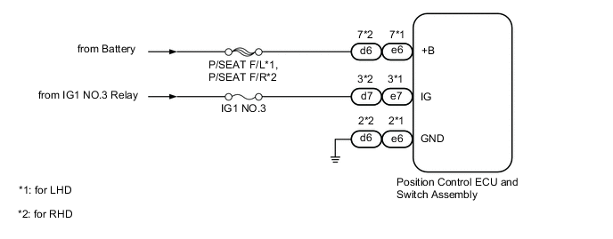 A002AE4E05