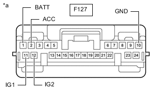 A002AJ7C12