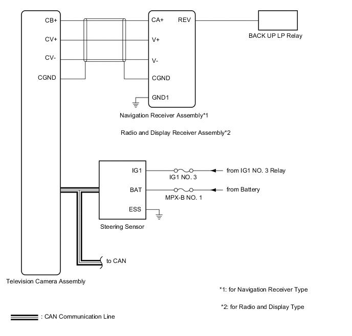 A002AXFE01