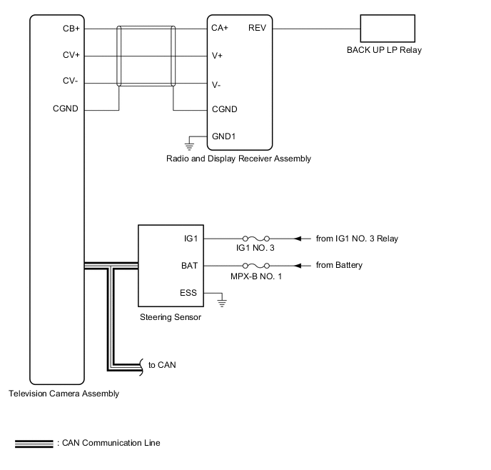 A002AXFE06