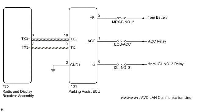 A002AXNE01