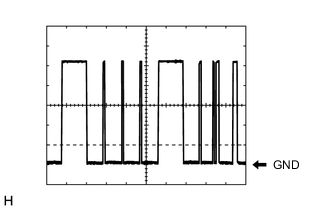 A002AXON01