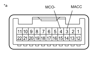 A002AXZC09