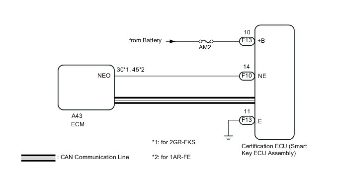 A002AY1E28