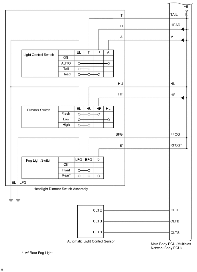 A002AYCE01