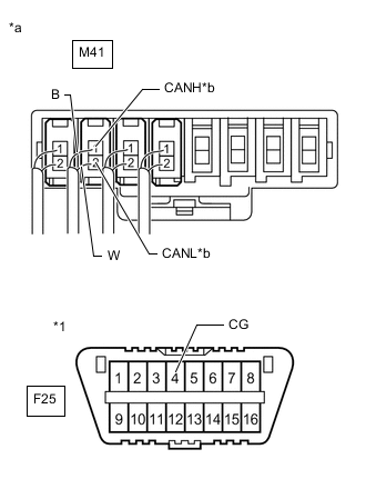 A002B37C14