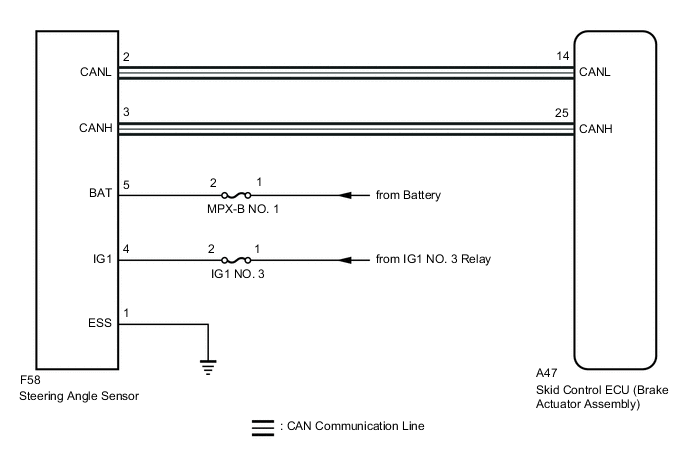 A002BBHE13