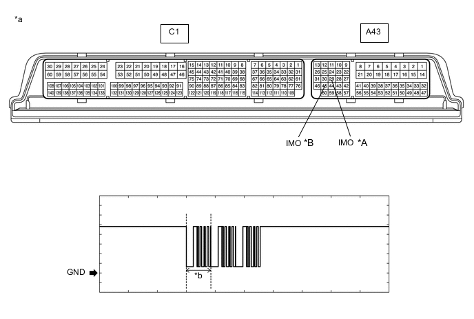 A002BCDC64