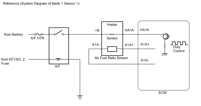 A002BNRE06