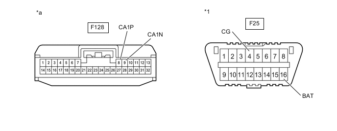 A002BUPC12