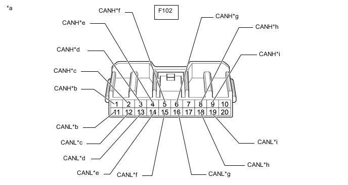 A002BUSC33