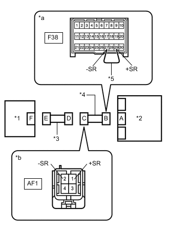 A002C5SC01