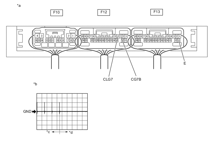 A002C7UC29