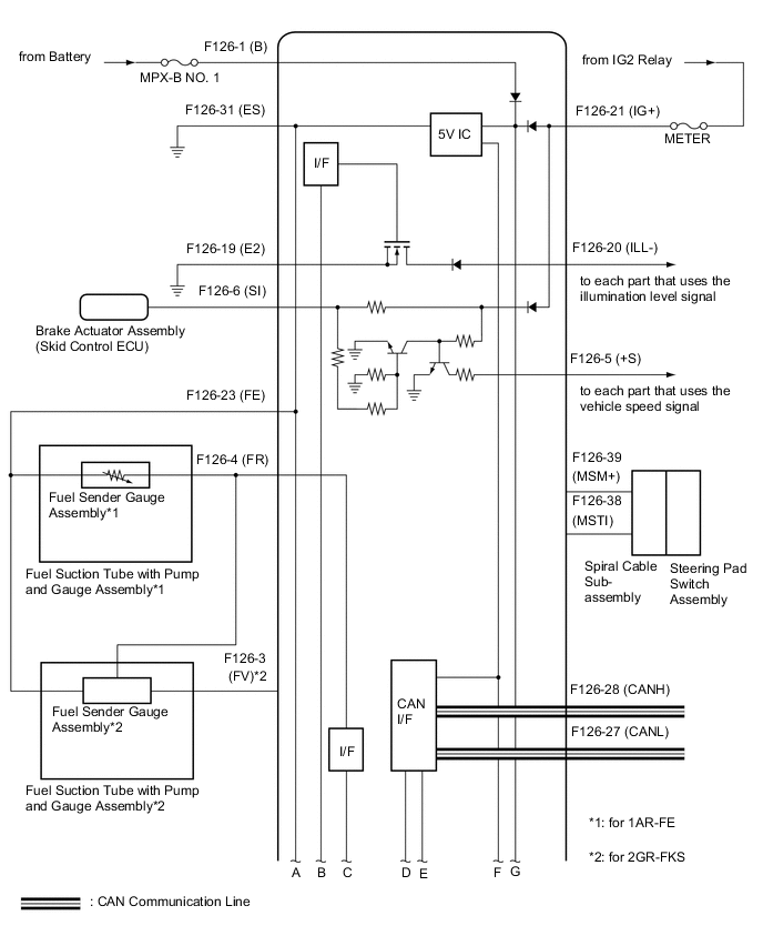 A002CBDE01