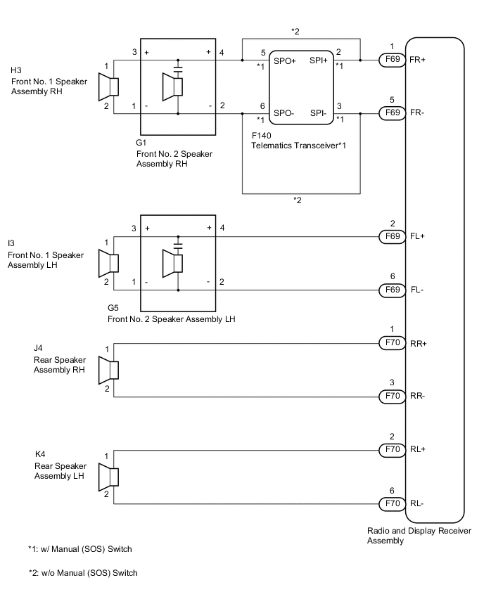 A002CBHE05