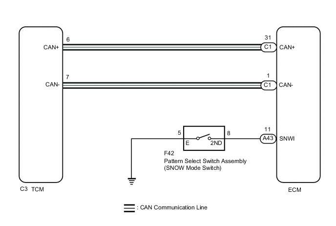 A002CBQE01