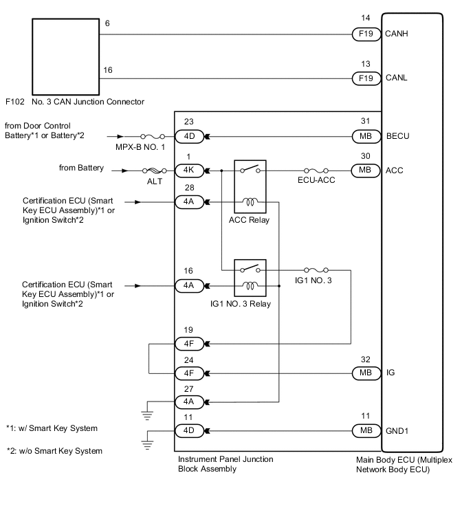 A002CI6E04