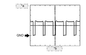 A002CLZE01