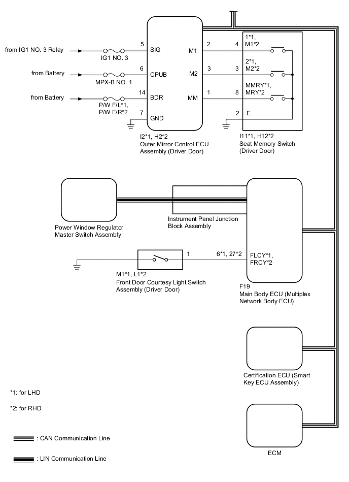 A002CNDE03