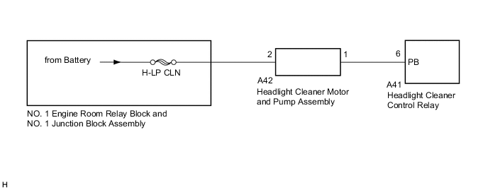 A018GUOE01