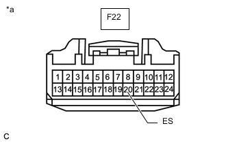 A018GZFC02