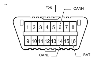 A018H6HC05