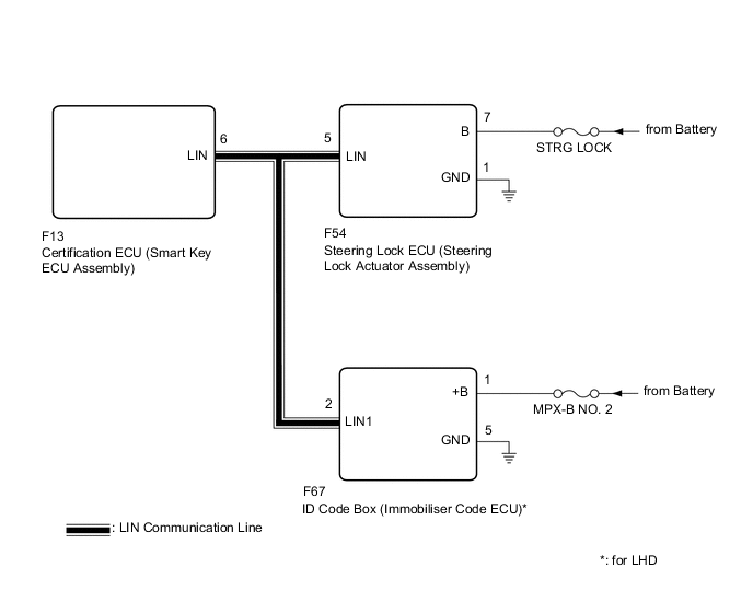 A018HDSE18