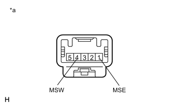 A018HSOC02