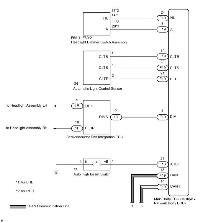 A018I1OE10