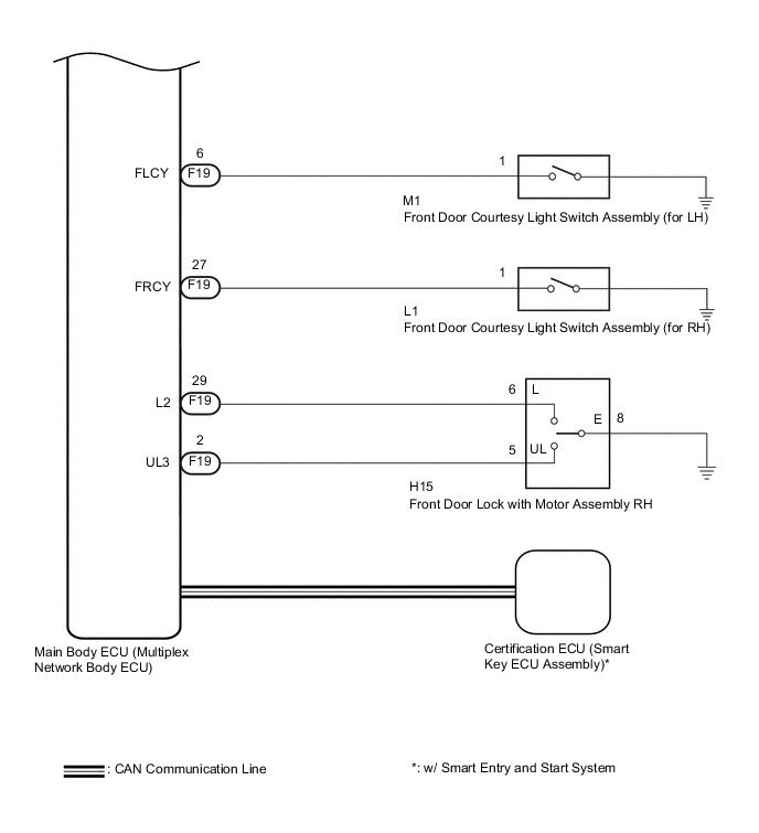 A018IGME03