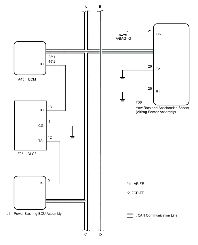 A018ILHE01