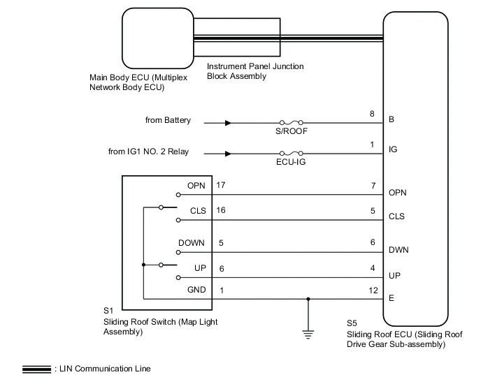 A018IPDE01