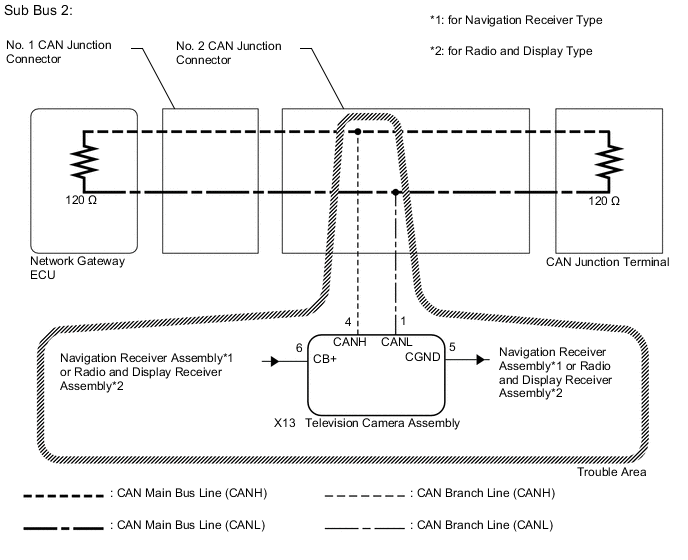 A018IS3E02