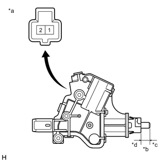 A018ISVC01