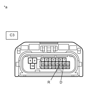 A018ITDC14