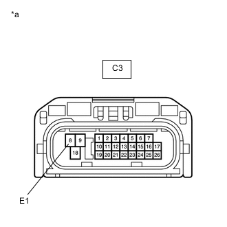 A018ITDC17