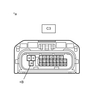 A018ITDC18