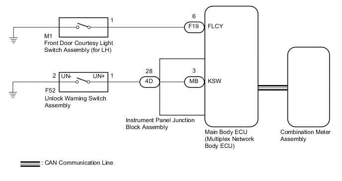 A018J21E01