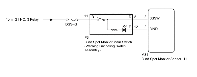 A018J2EE12