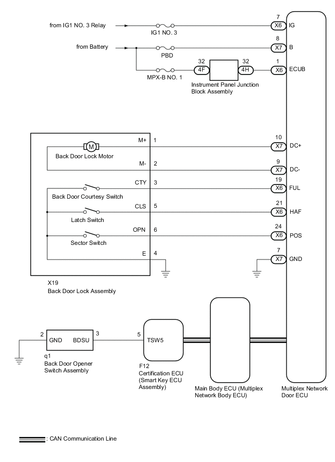 A018JFSE02