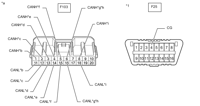 A018JY3C22