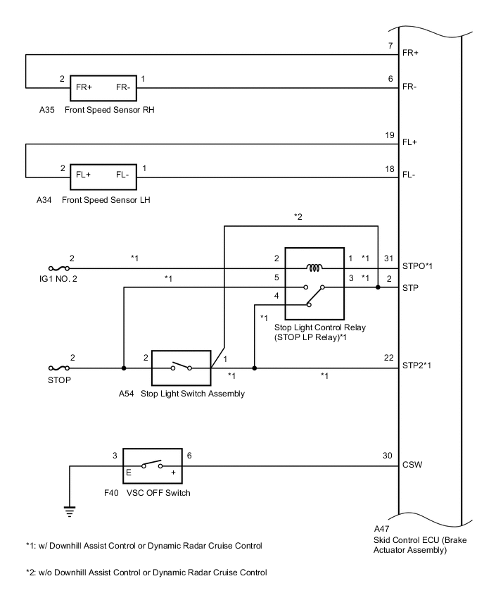 A018KQSE01