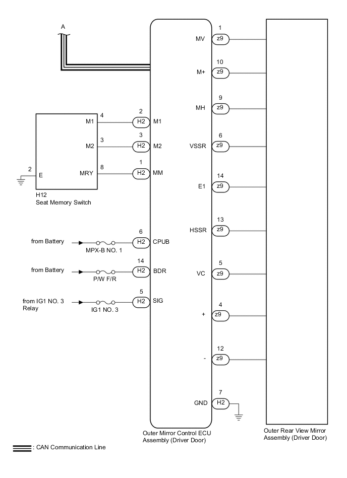 A018LCPE03