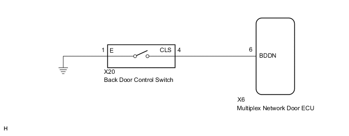 A018LUYE22