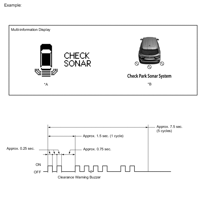 A018MGIC01