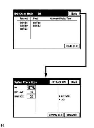 A01QWA2