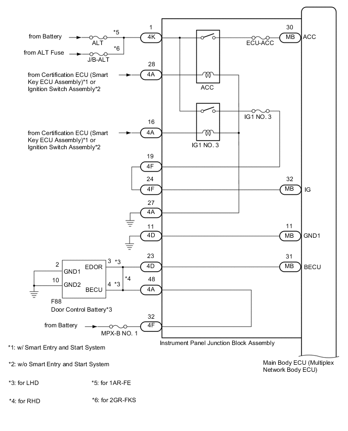 B003ZYNE01