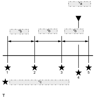 B00404OE78