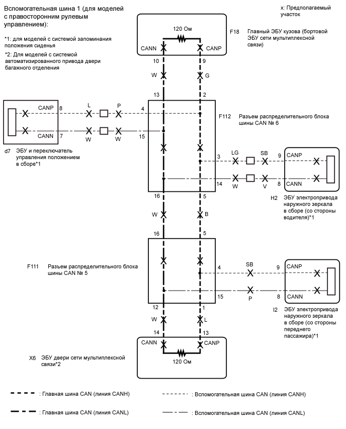 A0026VDE01